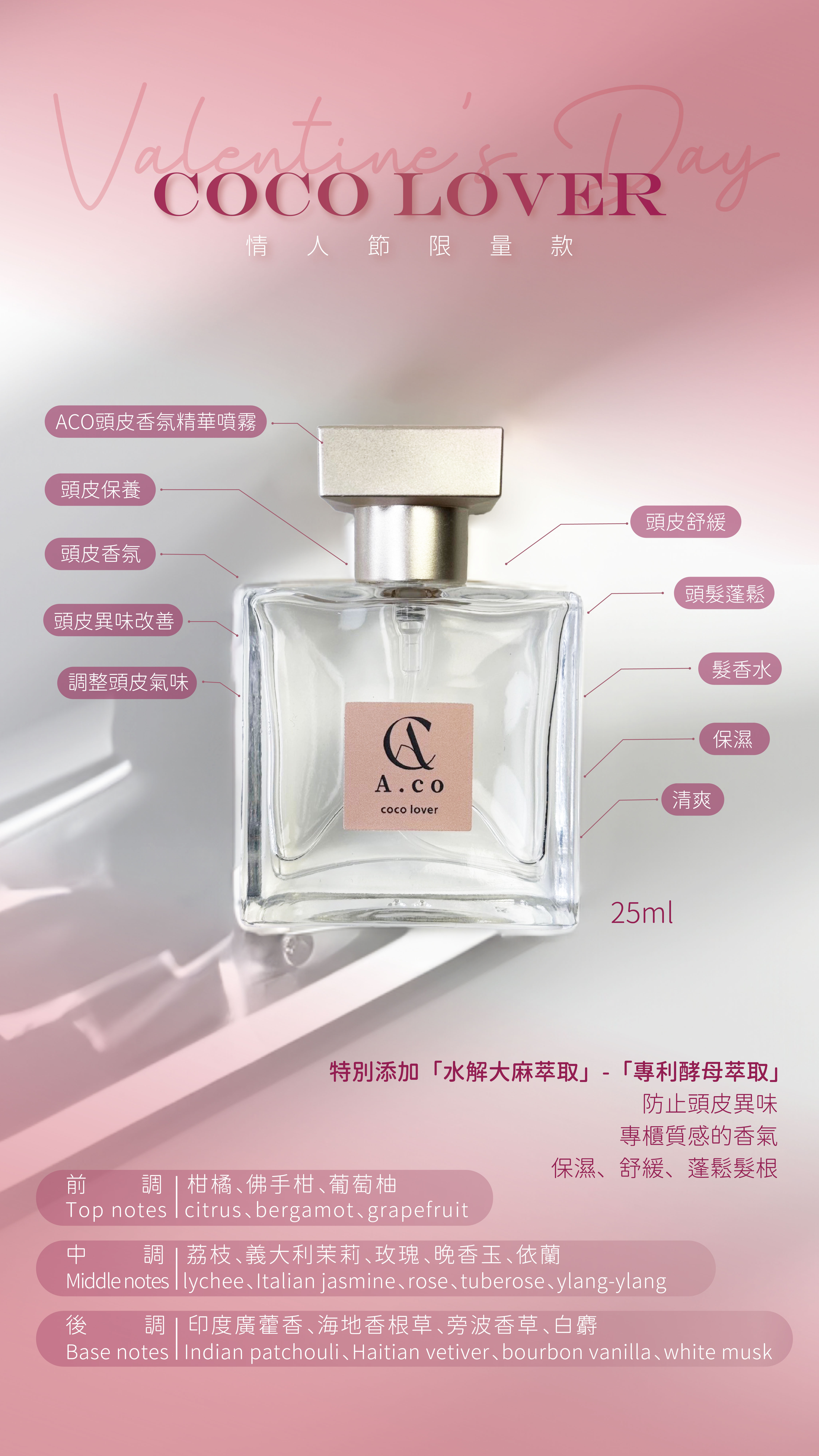 頭皮香氛 孕婦皆可使用專櫃級香氛 買了絕不後悔不好用退費